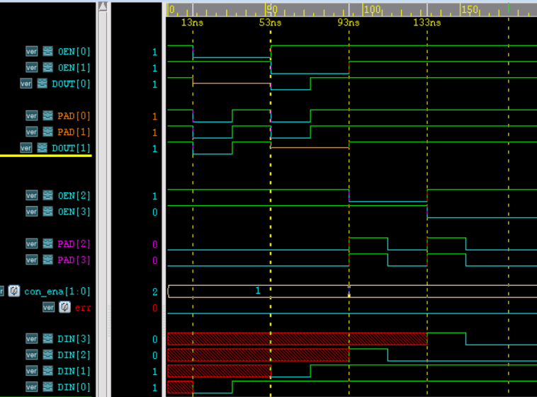 1.2 Verilog 开关级建模