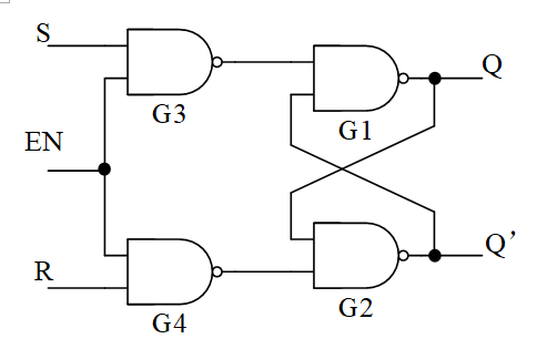 1.3 Verilog 门延迟