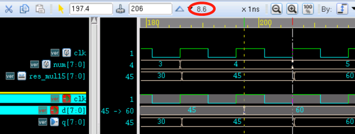 3.4 Verilog 时序检查