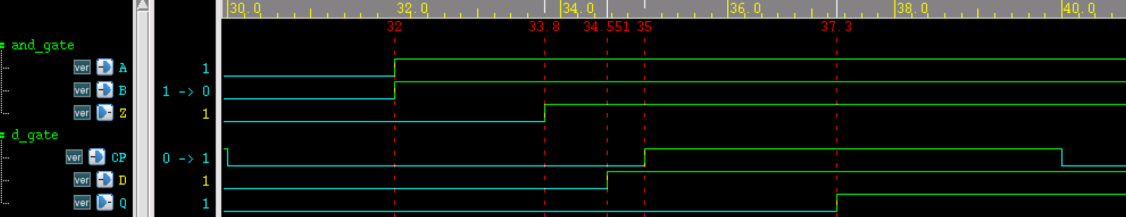 3.5 Verilog 延迟反标注