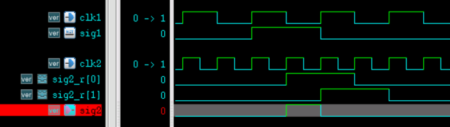 4.1 Verilog 同步与异步