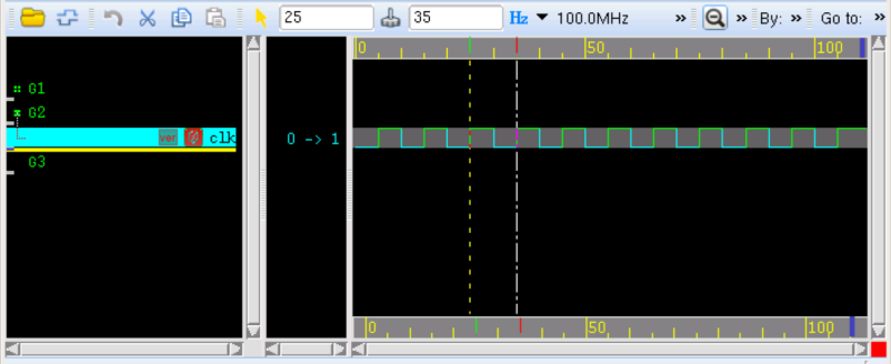 4.1 Verilog 过程结构