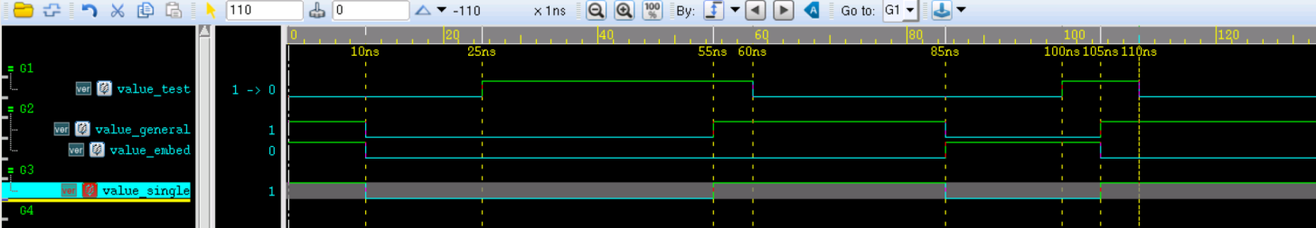 4.3 Verilog 时序控制