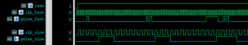 4.3 Verilog 跨时钟域传输：快到慢