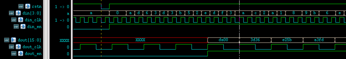 4.4 Verilog FIFO 设计