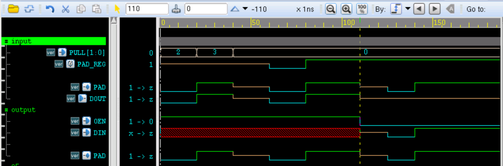 5.1 Verilog 模块与端口