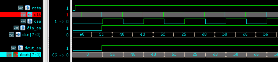 5.2 Verilog 时钟简介