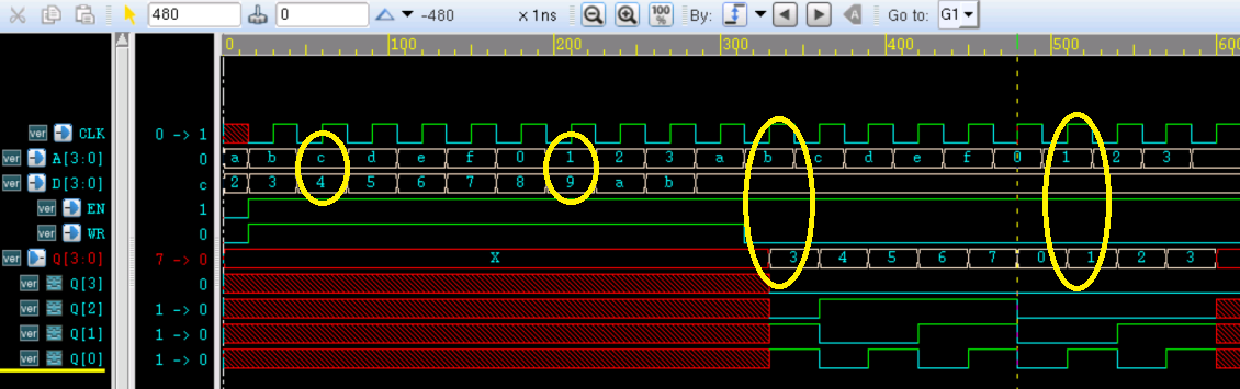 5.3 Verilog 带参数例化