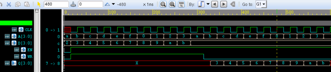 5.3 Verilog 带参数例化