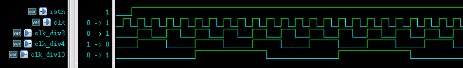 5.3 Verilog 时钟分频