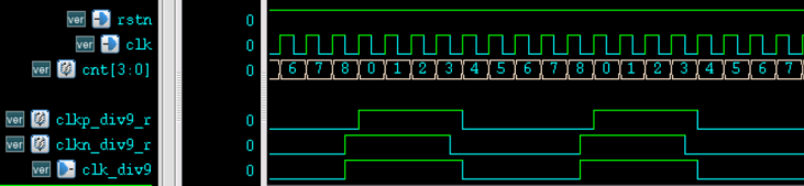 5.3 Verilog 时钟分频