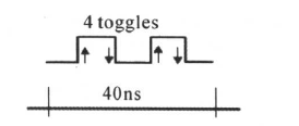 6.1 Verilog 低功耗简介