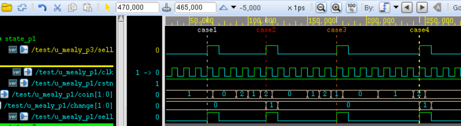 6.3 Verilog 状态机