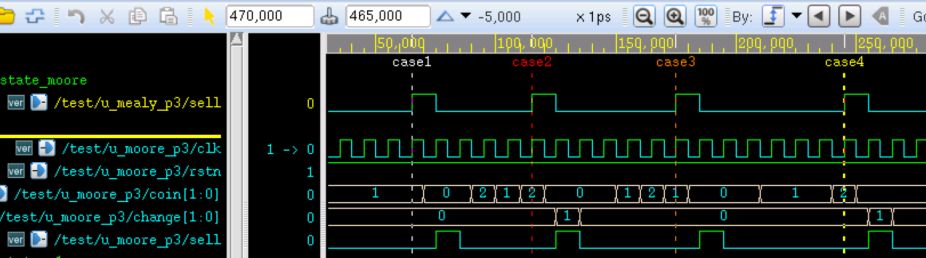 6.3 Verilog 状态机