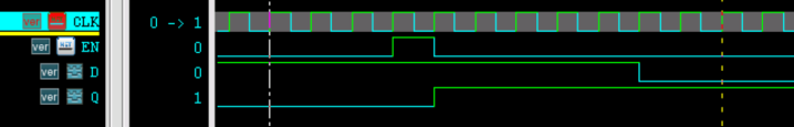 6.4 Verilog RTL 级低功耗设计（下）