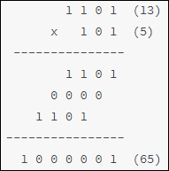 6.7 Verilog 流水线