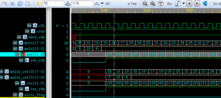 6.7 Verilog 流水线