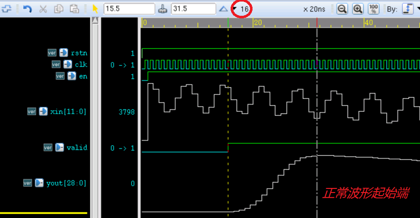 7.2 Verilog 并行 FIR 滤波器设计