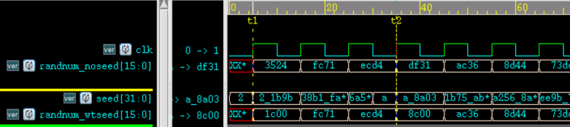 7.3 Verilog 随机数及概率分布