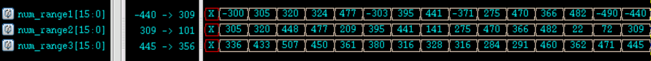 7.3 Verilog 随机数及概率分布