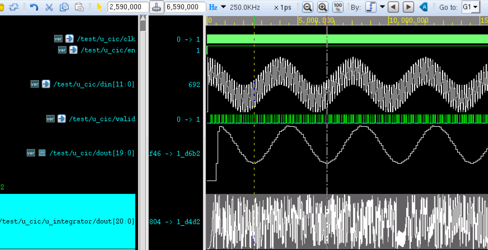 7.4 Verilog CIC 滤波器设计