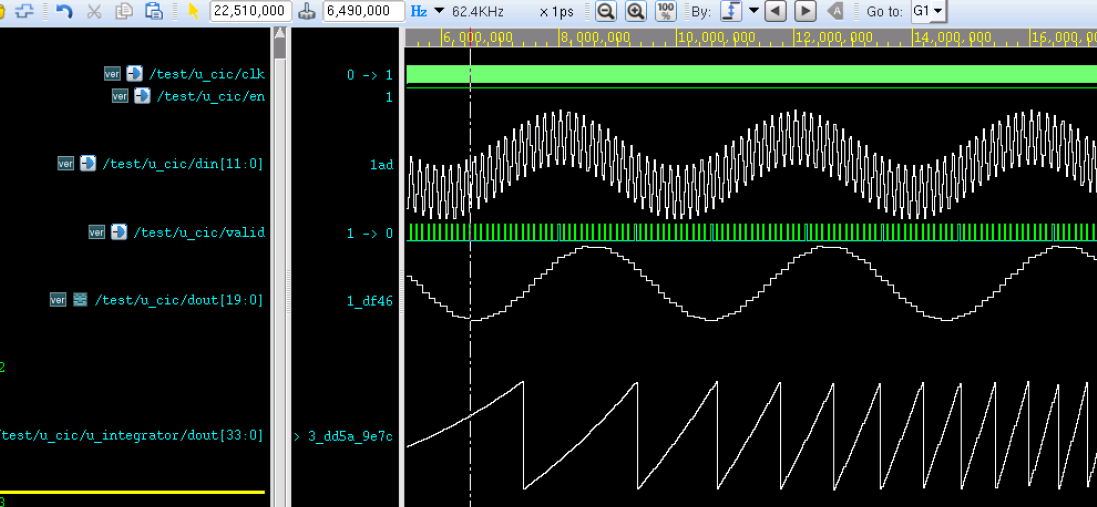 7.4 Verilog CIC 滤波器设计