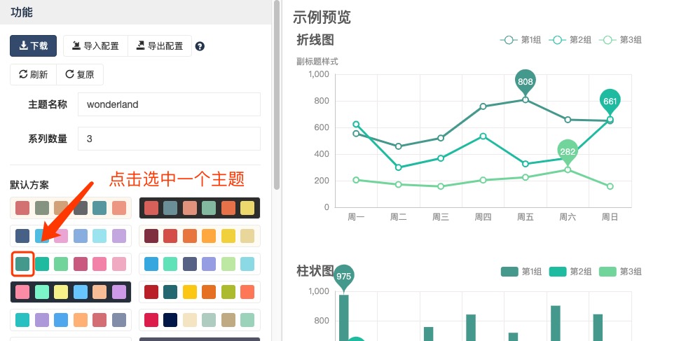 ECharts 样式设置