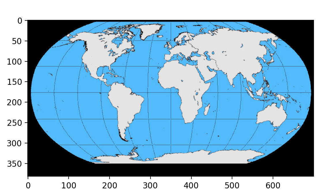 Matplotlib imread() 方法