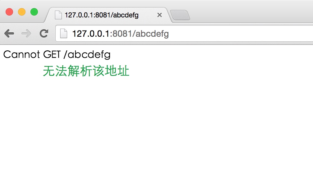 Node.js Express 框架