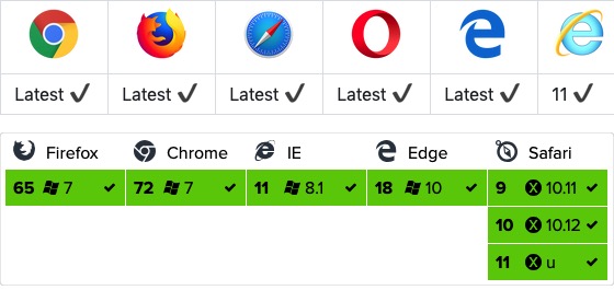 Vue.js  Ajax(axios)